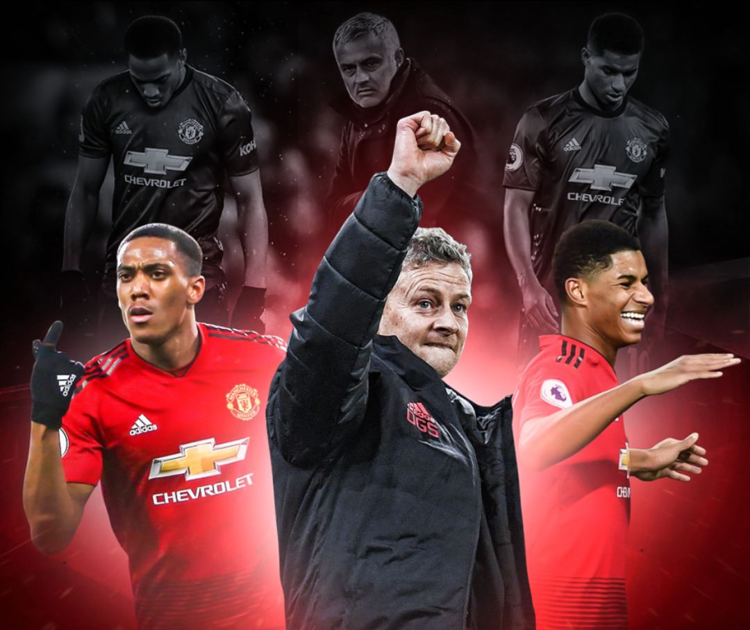 活的控球技 活的控球技